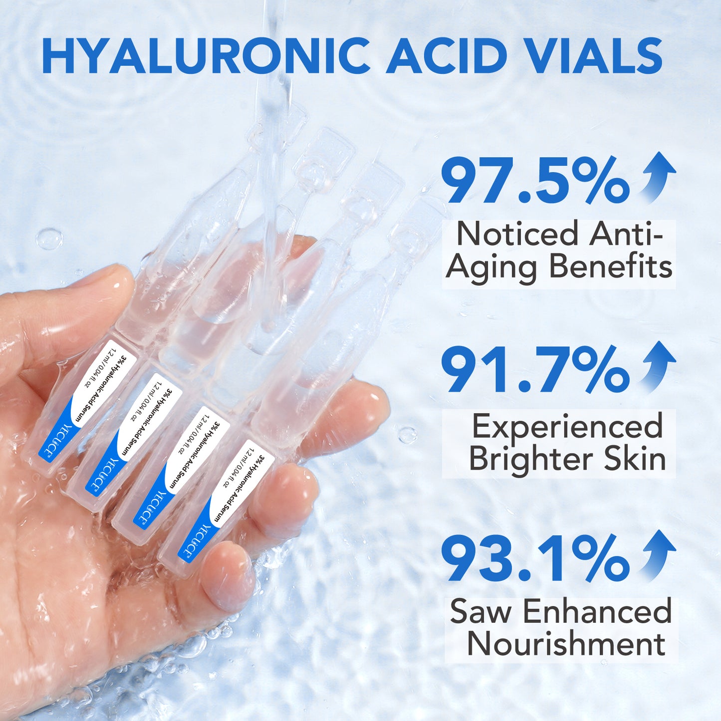 YECUCE 3% Hyaluronic Acid Serum