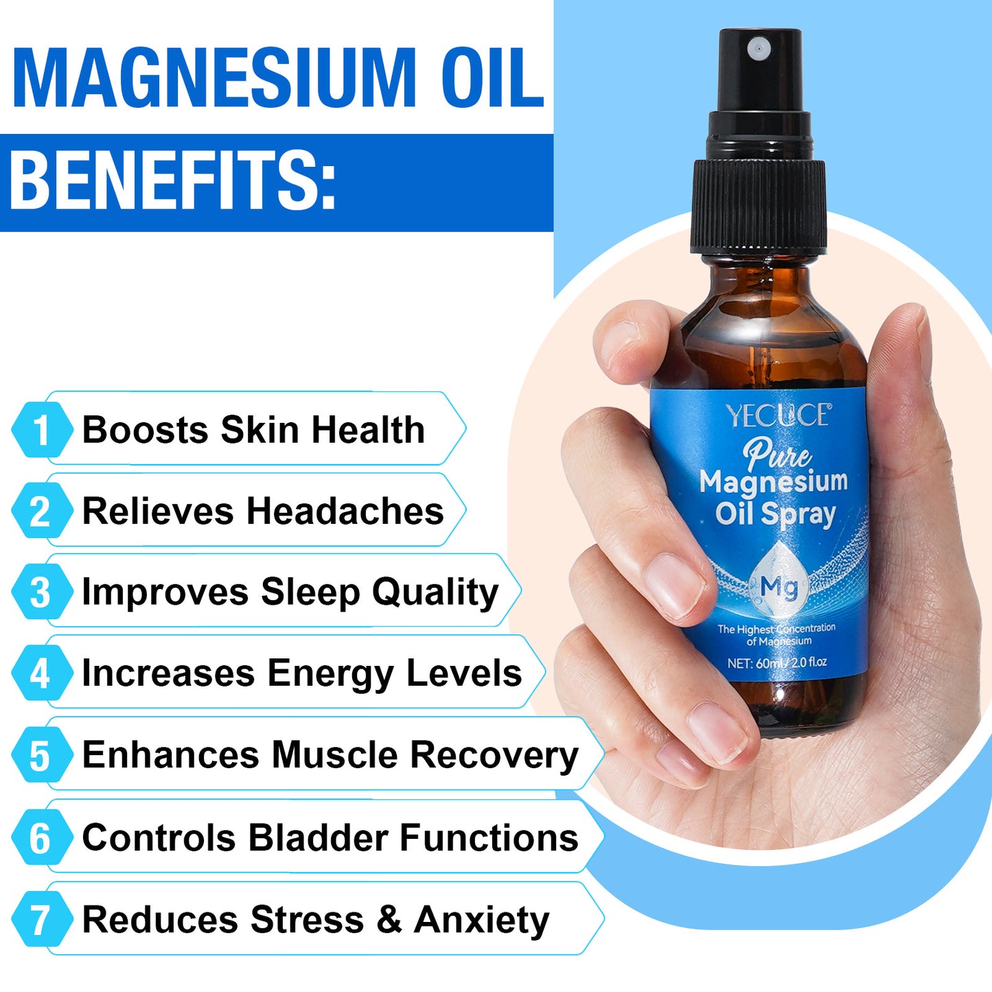 Yecuce Pure Magnesium Oil Spray 60ml