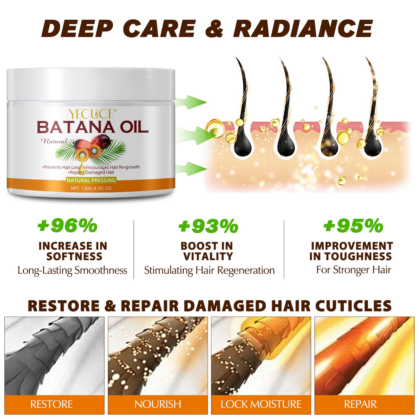 Yecuce Dr. Sebi Raw Batana Oil For Hair Growth,100% Pure,Unrefined Organic And Natural Batana Oil From Honduras - Promotes Hair Growth And Prevents Loss For Men & Women 120g