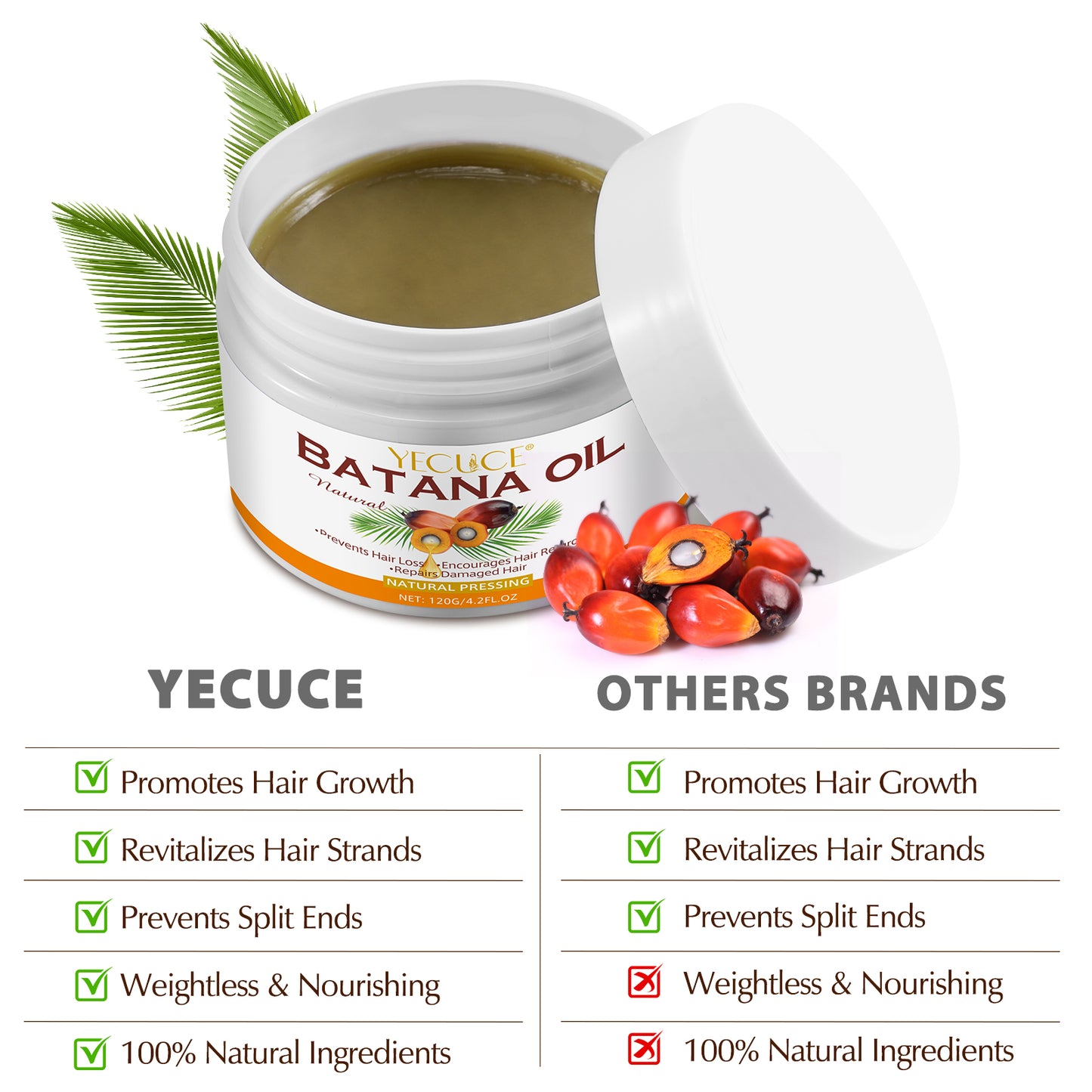 Yecuce Dr. Sebi Raw Batana Oil For Hair Growth,100% Pure,Unrefined Organic And Natural Batana Oil From Honduras - Promotes Hair Growth And Prevents Loss For Men & Women 120g