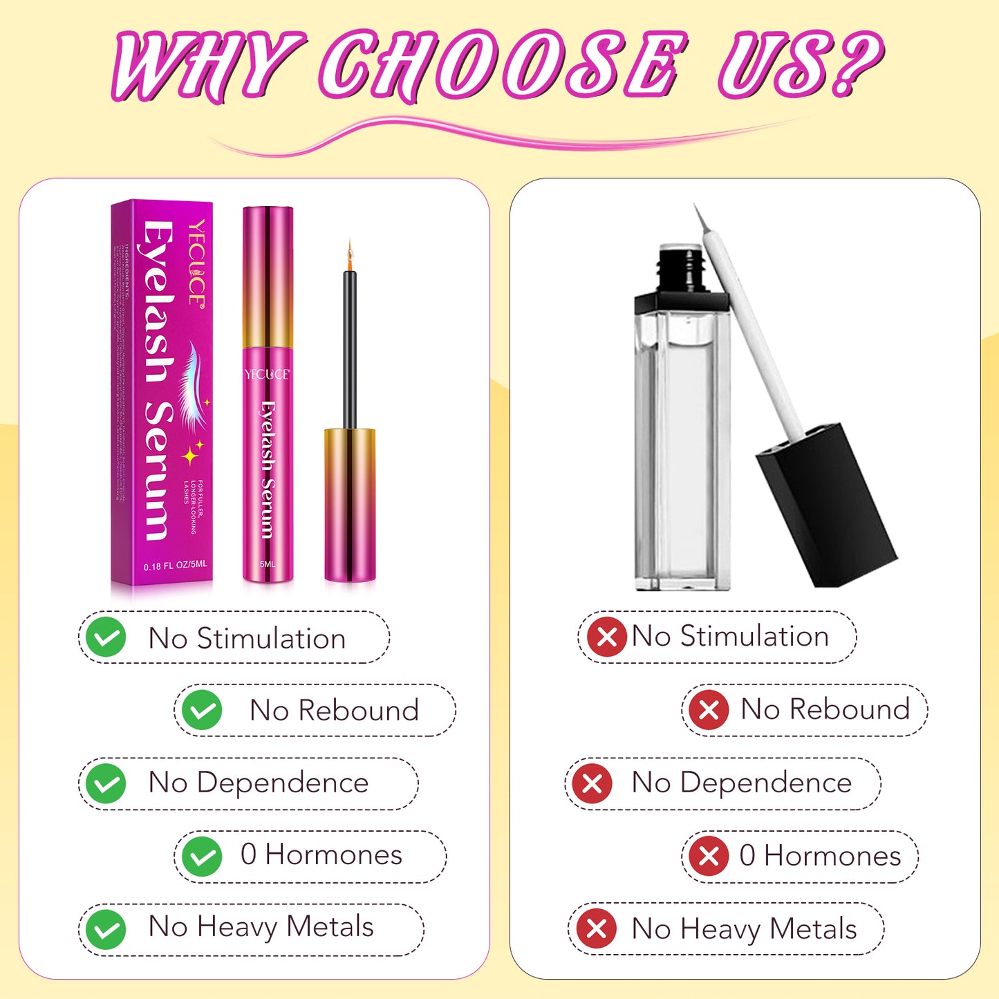 Yecuce Lash Serum - 5ml Rapid Eyelash Growth Serum,eyelash serum,Lash Serum for Eyelash Growth Thickness, Stronger, Healthier Lashes & Brows, Vegan & Cruelty-Free