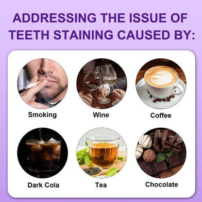 Yecuce Purple Teeth Whitening Powder for Removing Stains, Deep Cleansing, Freshening Breath | Fluoride-Free Enamel Safe, Remineralizing | Mint Flavor, 1.76 Oz/50 G