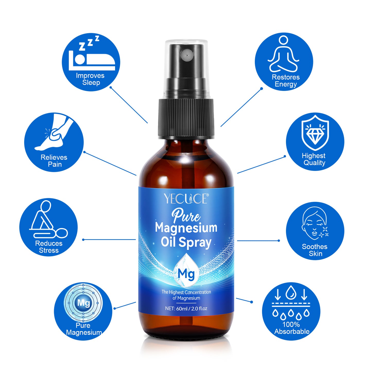 Yecuce 60ml Pure Magnesium Oil Spray - Non-GMO, Gluten-Free - Easy to Absorb - High Concentration Magnesium - Pure, Natural, Organic