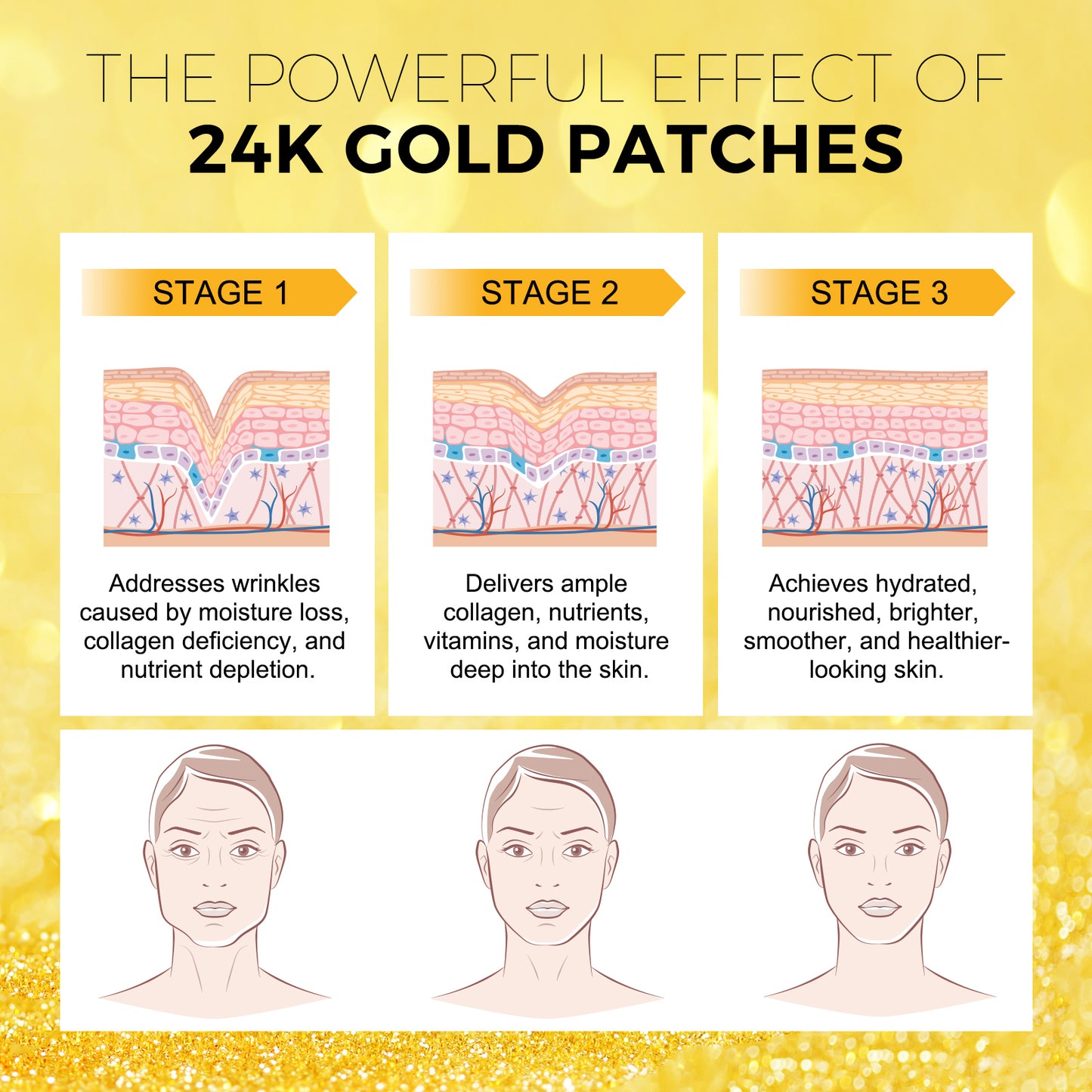 Yecuce 24K Gold Forehead Wrinkle Patches Collagen 12pcs - Deeping Hydrating & Firming - Silky Smooth Texture -Anti Wrinkle Treatment -Dual Collagen Revival